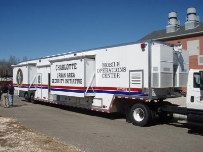 Urban Area Security Initiative